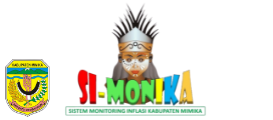 SIMONIKA | Sistem Monitoring Inflasi Kabupaten Mimika